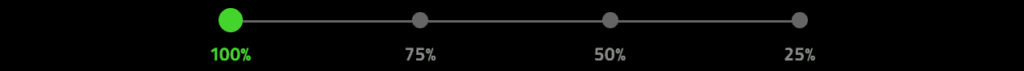 100
