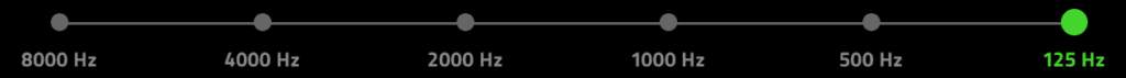 125hz