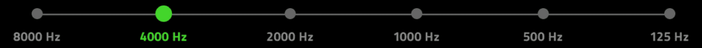 4000hz
