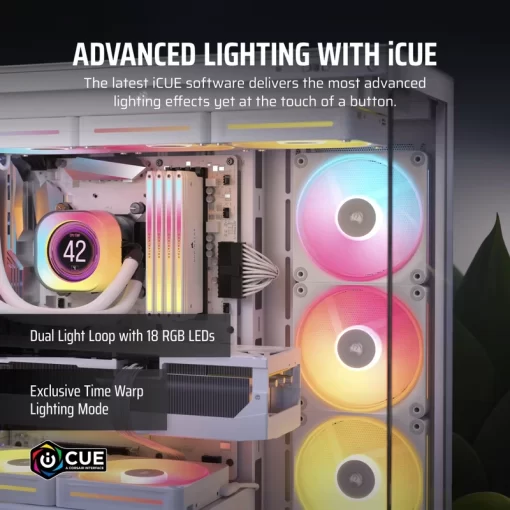 CORSAIR iCUE LINK LX120-R RGB White 120mm PWM Reverse Fans Starter Kit Fans - 120mm 2400RPM Static Pressure RGB Fan