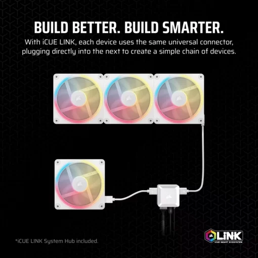 CORSAIR iCUE LINK LX120-R RGB White 120mm PWM Reverse Fans Starter Kit Fans - 120mm 2400RPM Static Pressure RGB Fan