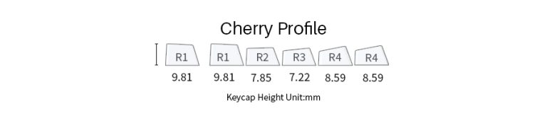 AKKO TAC75 Black HE Astrolink Magnetic Switch Gaming Keyboard - 75%, 8K Hz Polling Rate, ARGB, Cherry profile PBT Side-Printed Keycaps 27 Cherry Profile 768x171 1
