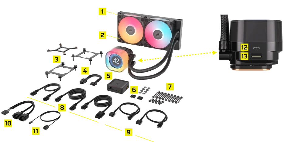 CORSAIR iCUE LINK TITAN 240 RX LCD AIO Liquid CPU Cooler (CW-9061022-WW) - Black, 240mm radiator, 2.1" (480x480) IPS Dispaly, iCUE LINK System Hub included 46 GETTING TO KNOW YOUR TITAN 240 R.width 1000.format webp GL5dSQj