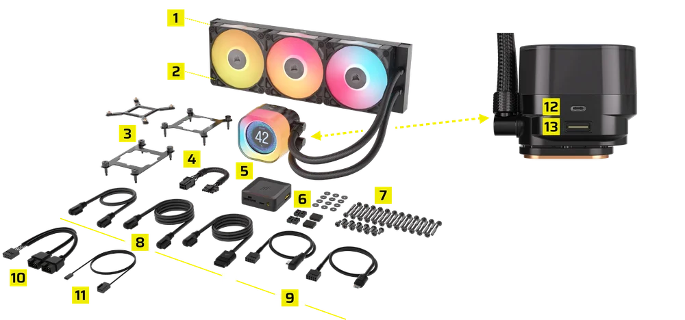 CORSAIR iCUE LINK TITAN 360 RX LCD AIO Liquid CPU Cooler (CW-9061023-WW) - Black, 360mm radiator, 2.1" (480x480) IPS Dispaly, iCUE LINK System Hub included 46 GETTING TO KNOW YOUR TITAN 360 R.width 1000.format webp VGUd55o