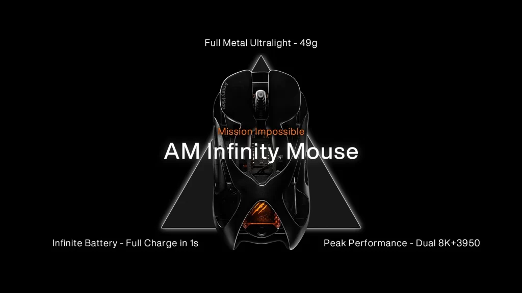 ANGRY MIAO AM Infinity Gaming Mouse - 49g, Full Metal, Dual 8K+3950 36 KV EN