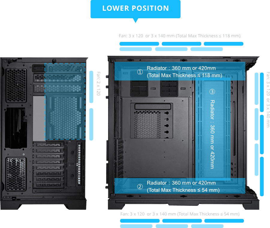 O11D EVO XL LOWER POSITION