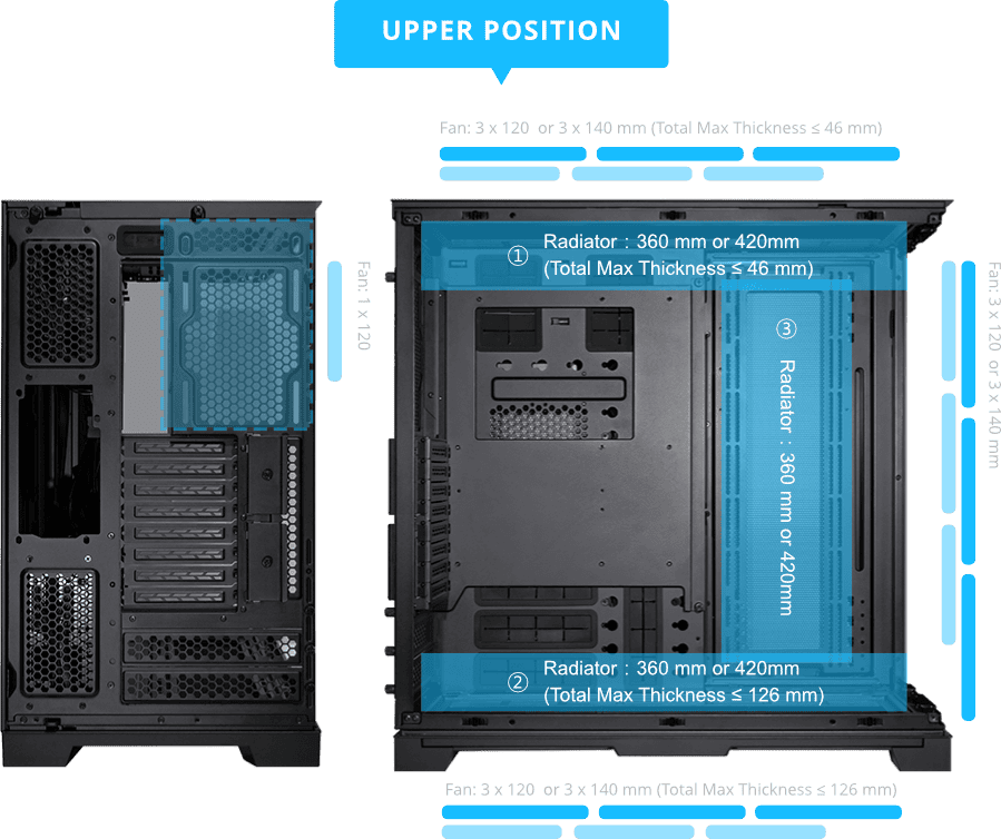 O11D EVO XL UPPER POSITION