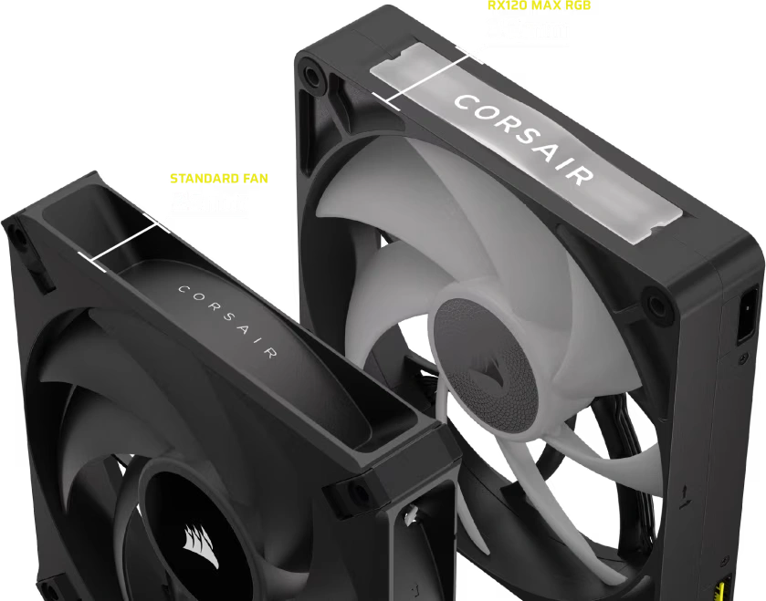 CORSAIR iCUE LINK RX120 MAX RGB Black 120mm PWM Thick Fans Starter Kit Fans - 3x 120mm PWM Fan, iCUE LINK System Hub included 23