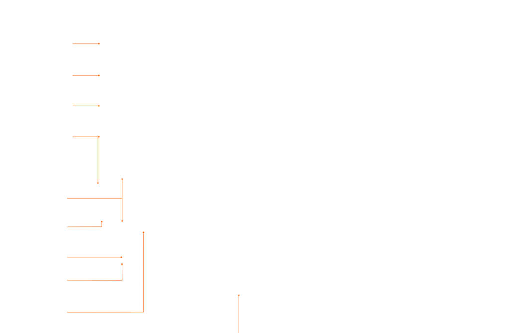 diagram connectivity