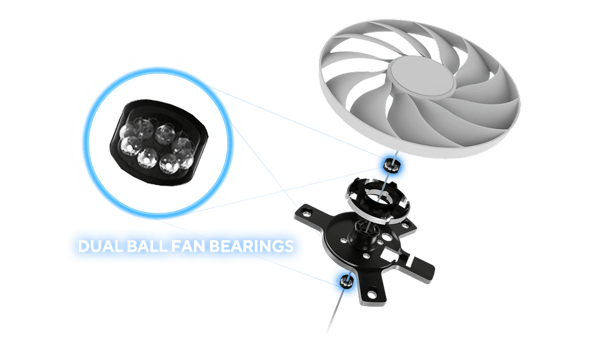 dual ball fan bearings 2