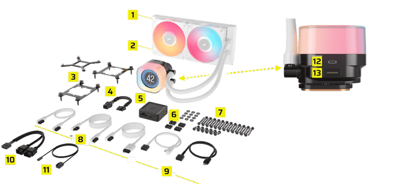 CORSAIR iCUE LINK TITAN 240 RX LCD AIO Liquid CPU Cooler (CW-9061025-WW) - White, 240mm radiator, 2.1" (480x480) IPS Dispaly, iCUE LINK System Hub included 46 icue rx240 white lcd io