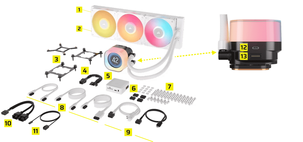 CORSAIR iCUE LINK TITAN 360 RX LCD AIO Liquid CPU Cooler (CW-9061026-WW) - White, 360mm radiator, 2.1" (480x480) IPS Dispaly, iCUE LINK System Hub included (Sao chép) 42 icue rx360 white lcd io2