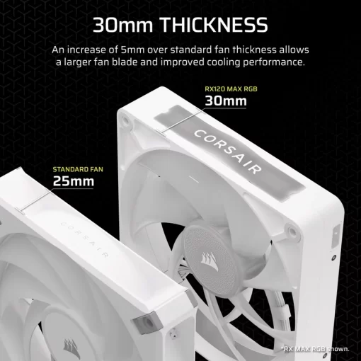 CORSAIR iCUE LINK RX120 MAX RGB White 120mm PWM Thick Fans Starter Kit Fans - 3x 120mm PWM Fan, iCUE LINK System Hub included