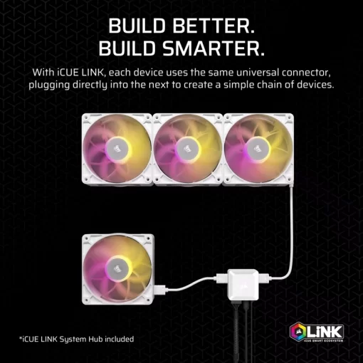 CORSAIR iCUE LINK RX120 MAX RGB White 120mm PWM Thick Fans Starter Kit Fans - 3x 120mm PWM Fan, iCUE LINK System Hub included