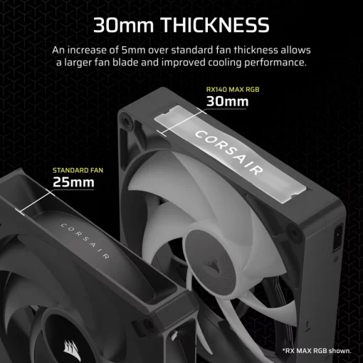 CORSAIR iCUE LINK RX140 MAX RGB Black 140mm PWM Thick Fans Starter Kit Fans - 2x 140mm PWM Fan, iCUE LINK System Hub included