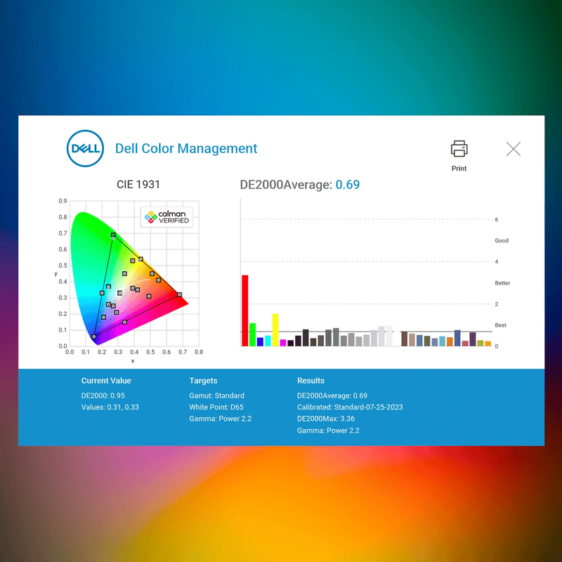 Dell Ultrasharp U2725QE 4K Thunderbolt Hub Monitor - 27 inch, 4K UHD (3840 x 2160), IPS Black 120Hz, USB-C 90W, RJ45 28 monitor u2725qe dell color mgmt2