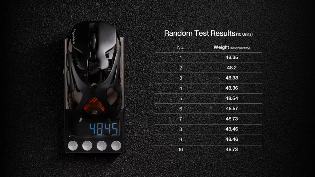 ANGRY MIAO AM Infinity Gaming Mouse - 49g, Full Metal, Dual 8K+3950 45 mouse terminal 1