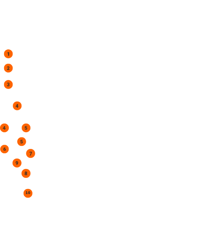 specpoint conectivity