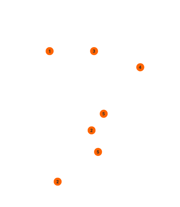 specpoint per front