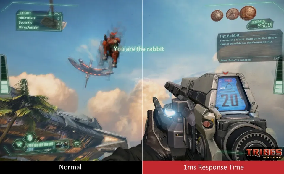 1ms Response Time 2 pc