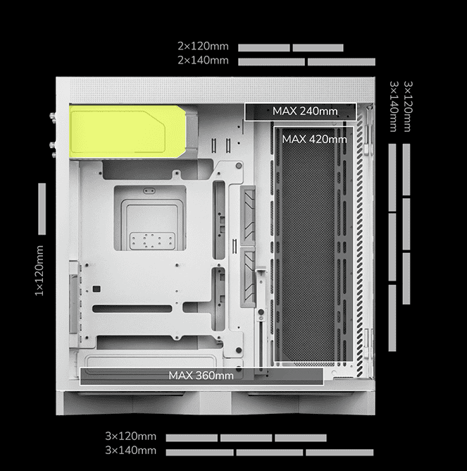 TRYX LUCA L70 White Gaming Case - E-ATX, Mid Tower, Tempered Glass 31 2 4 1 1