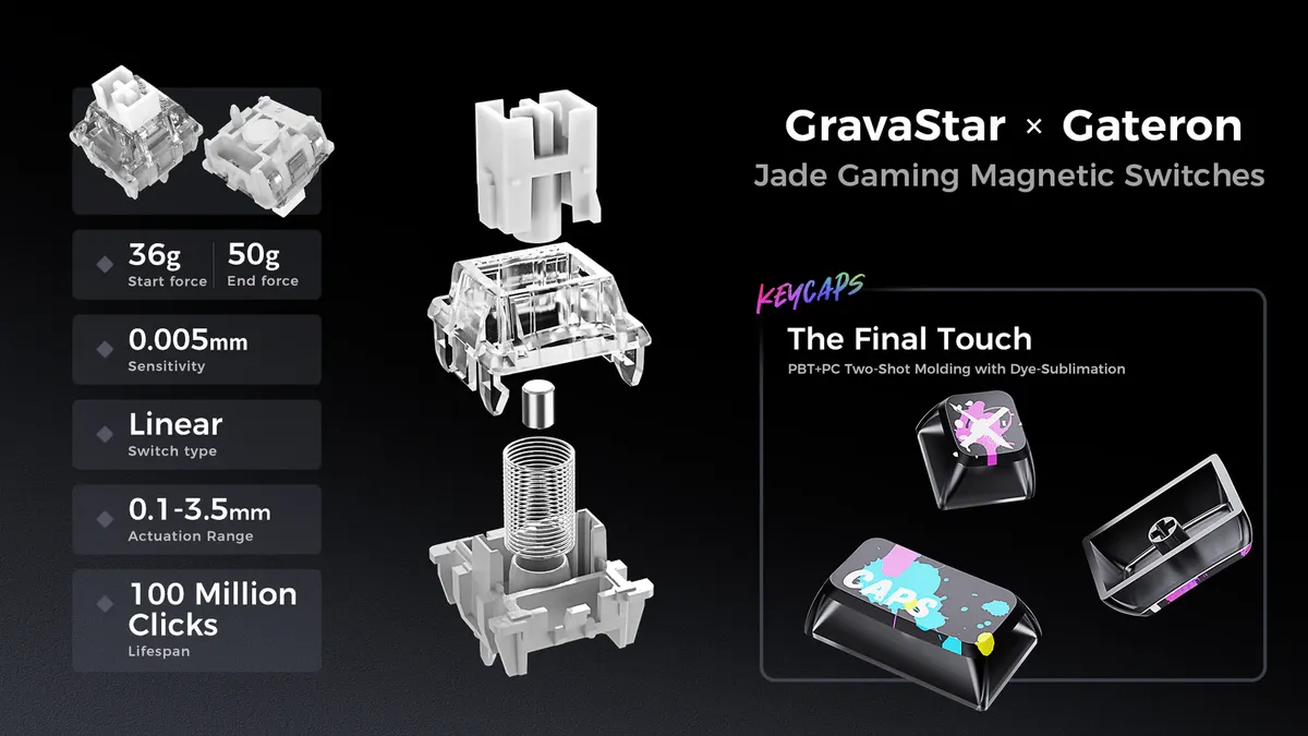GravaStar Mercury V75 Pro - Neon Graffiti - Magnetic HE Gaming Keyboard 19 7f07083c248ea97926522be1e3177da5