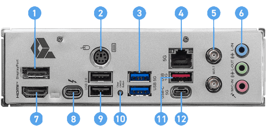 MSI PRO B860M-A WIFI Mainboard 79 PRO B860M A WIFI I.O