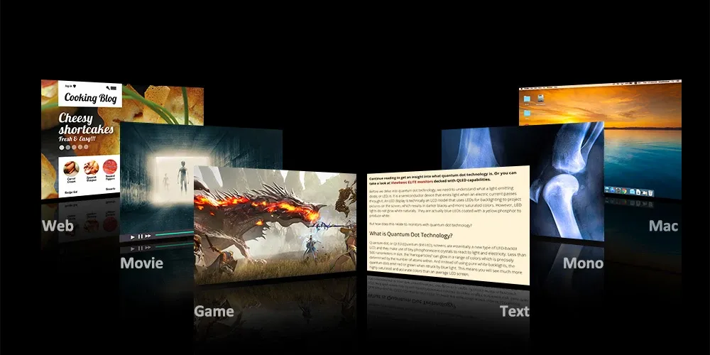 ViewMode pc