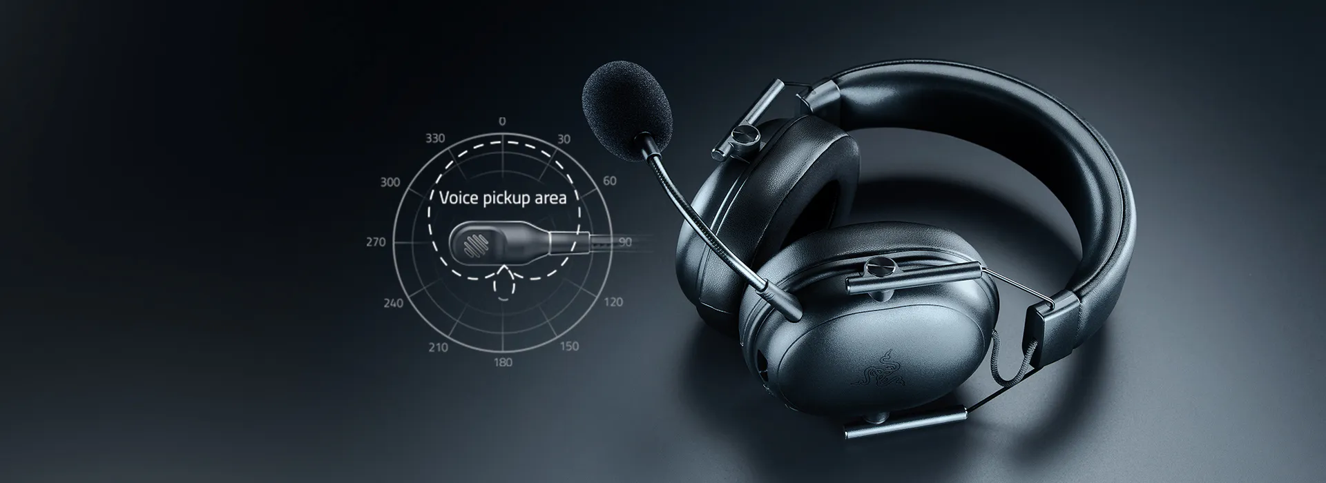 blackshark v3 x hs usp hyperclear cardioid mic nocompress