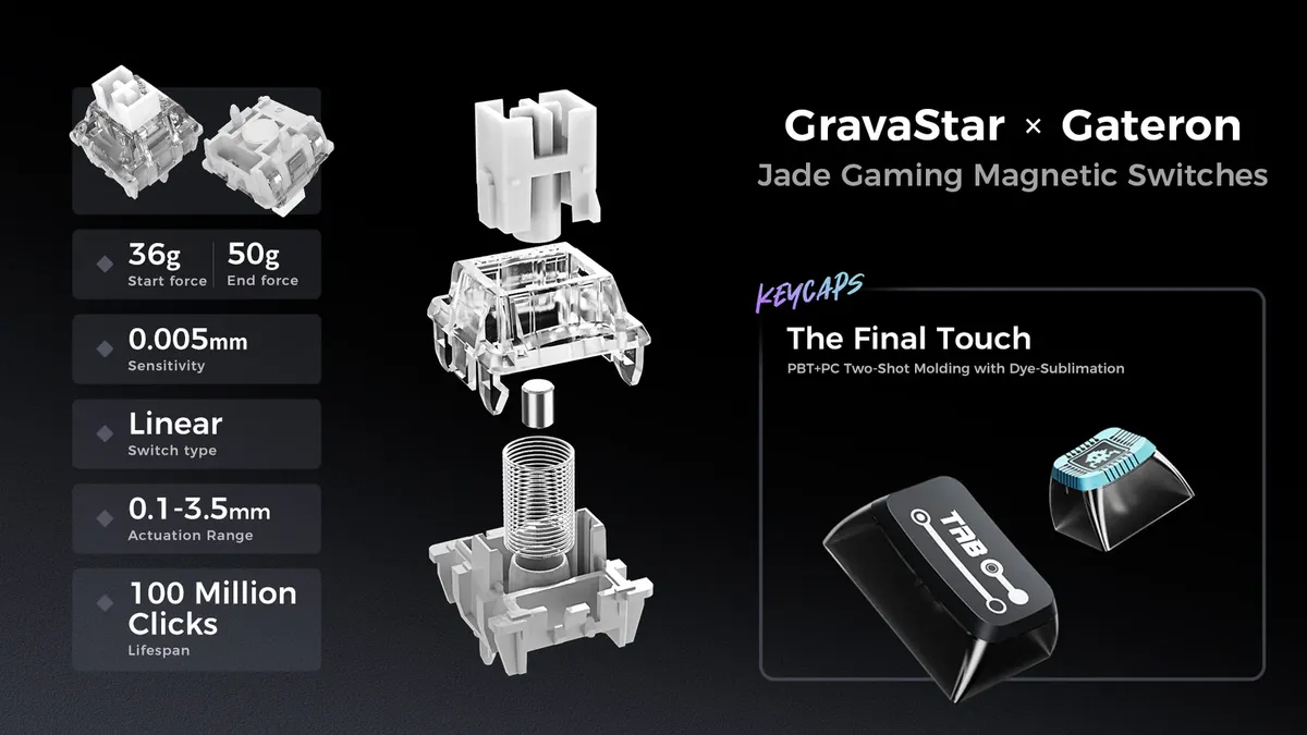 GravaStar Mercury V75 Pro - Cyberpunk - Magnetic HE Gaming Keyboard 17 gravastar mercury v75 pro cyberpunk 75 percent hall effect magnetic switches 8khz polling rgb aluminum hot swappable futuristic design 16