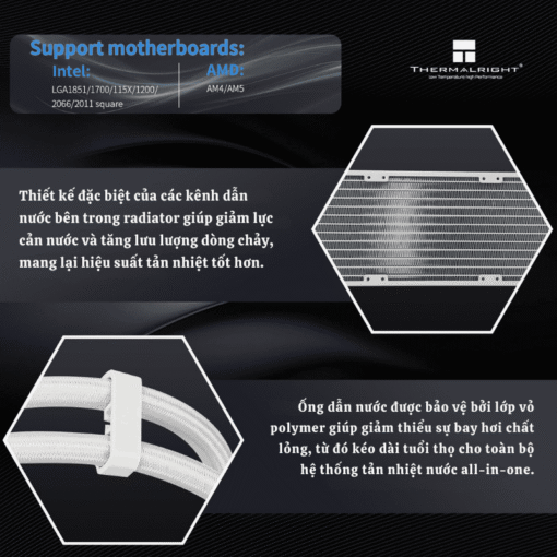 THERMALRIGHT Wonder Vision 360 UB ARGB White AIO Liquid CPU Cooler - 6.67'' Curved Screen 3D Effect, 2150RPM TL-UB36 Fans