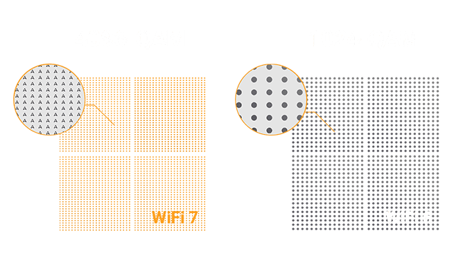 4K-QAM Illustration