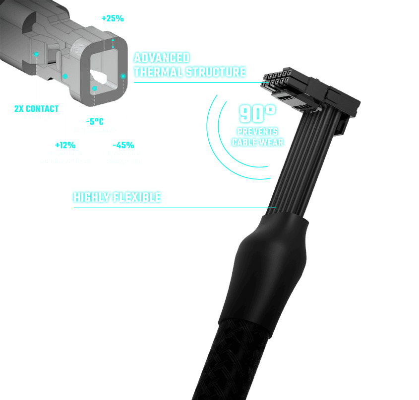 MWE 850 GOLD V3 page 2