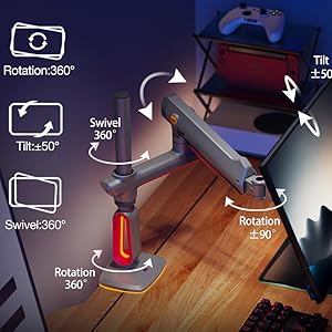 North Bayou L70 Led RGB page 3