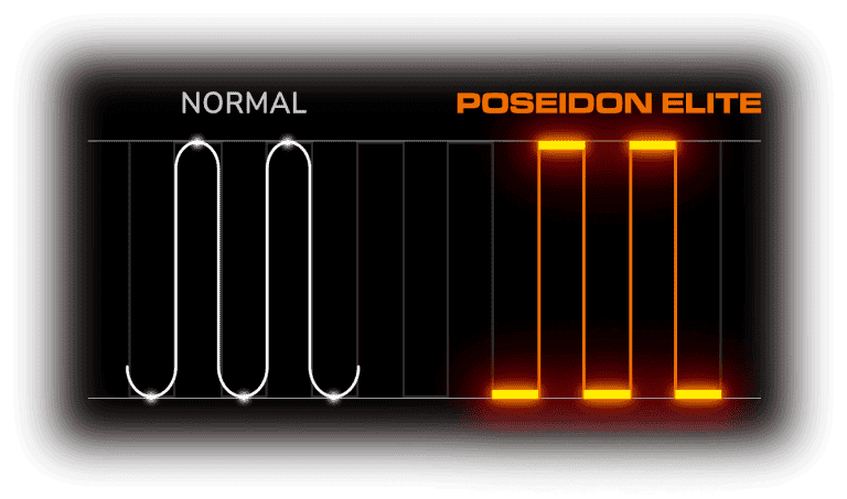 PoseidonEliteARGB section 01 768x453 1