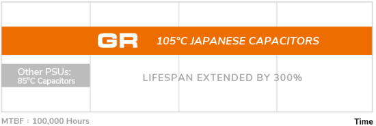 gr Refined 001 550x185 1