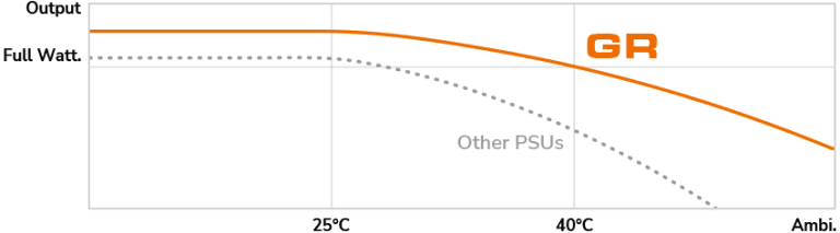 gr Refined 02 768x213 1