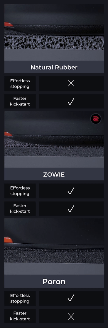 BenQ ZOWIE ZG-SR-SE BLUE II Esports Gaming Mouse Pad - 470 x 390 x 3.5 mm 15 stopping mockup mobile SR