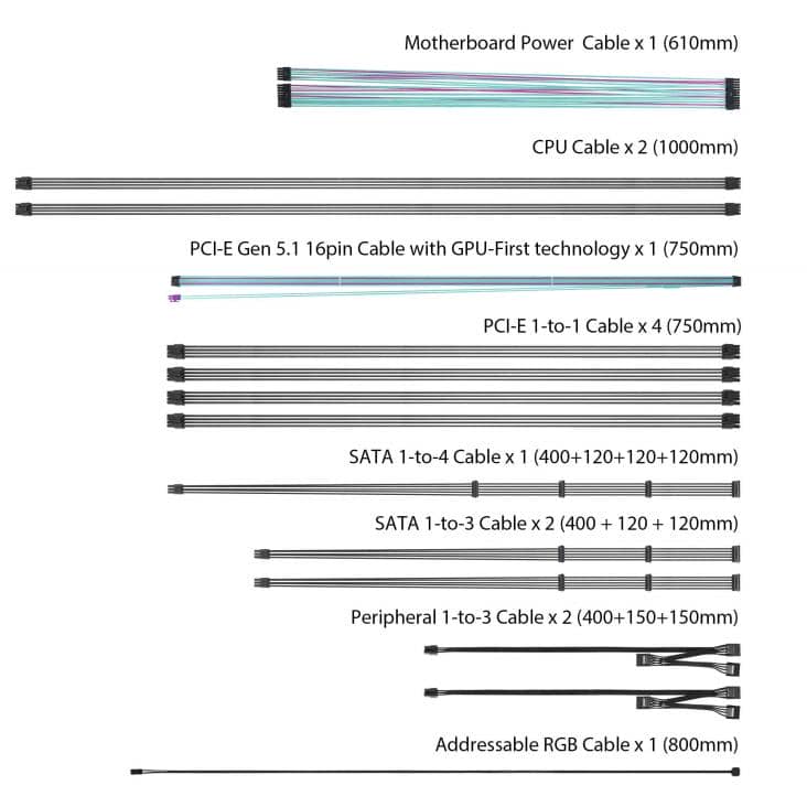 ASUS ROG Thor 1200W Platinum III Hatsune Miku Edition Gaming PSU - 1200W, ATX 3.1 compatible, magnetic OLED display, 80 Plus Platinum 14 ASUS ROG Thor 1200W Platinum III Hatsune Miku Edition Gaming PSU - 1200W, ATX 3.1 compatible, magnetic OLED display, 80 Plus Platinum