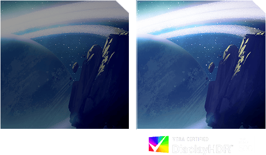 PG27AQNP-W brightness comparison