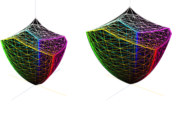 PG27AQNP-W brightness comparison