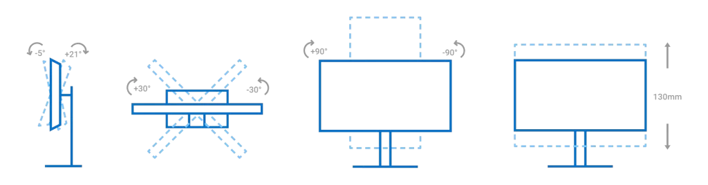 monitor s2725qs gy pdp adjustment and angles