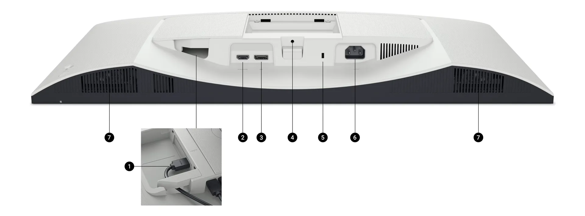 monitor s2725qs gy pdp ports slots