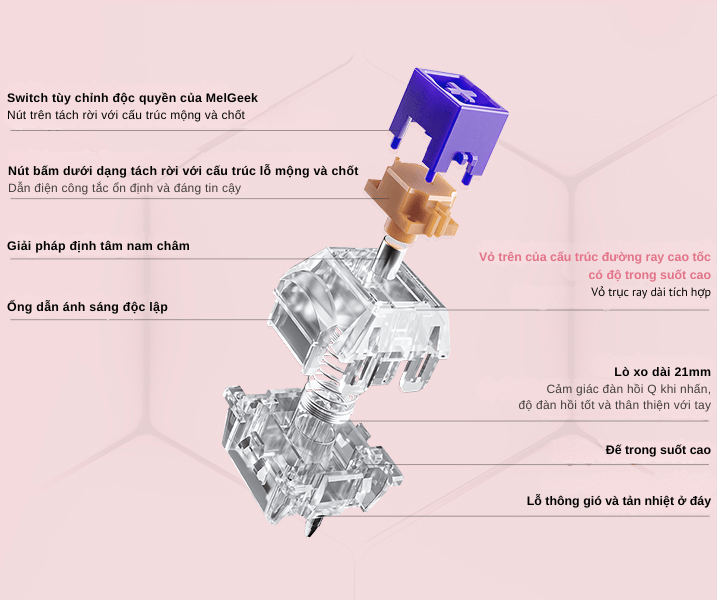 MelGeek MADE68 Ultra Plus 8K Magnetic Switch Keyboard - 65%, Snap Tap, 8K Polling Rate 60 5 1 mb