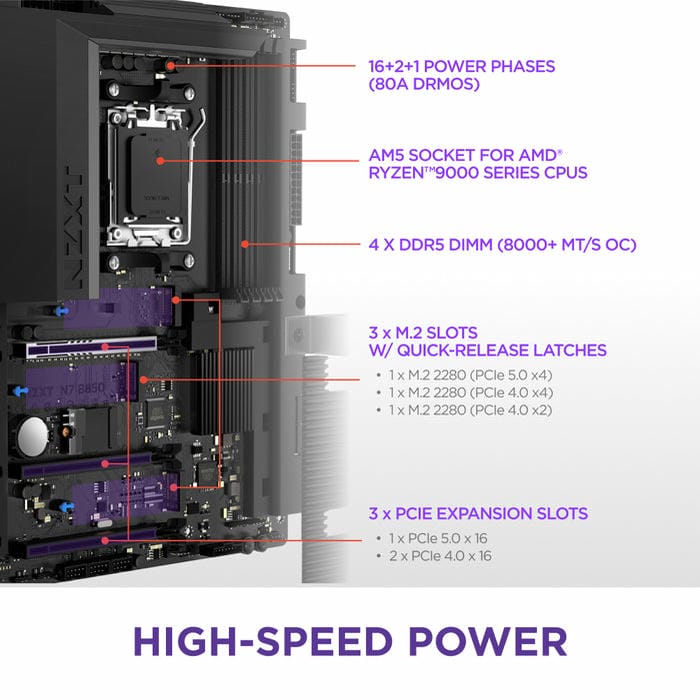 NZXT N7 B850 Black ATX Gaming Wi-Fi (N7-B850-B1) Mainboard 3 NZXT N7 B850 Black ATX Gaming Wi-Fi (N7-B850-B1) Mainboard
