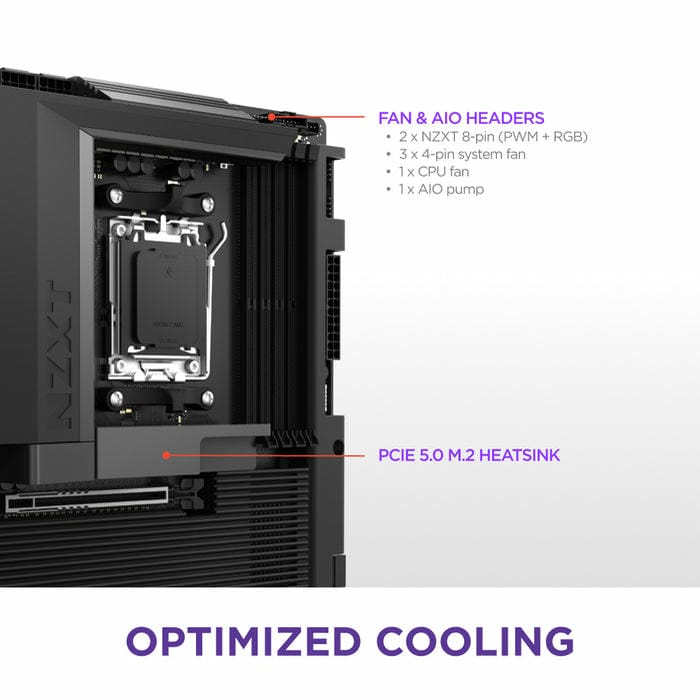NZXT N7 B850 Black ATX Gaming Wi-Fi (N7-B850-B1) Mainboard 4 NZXT N7 B850 Black ATX Gaming Wi-Fi (N7-B850-B1) Mainboard