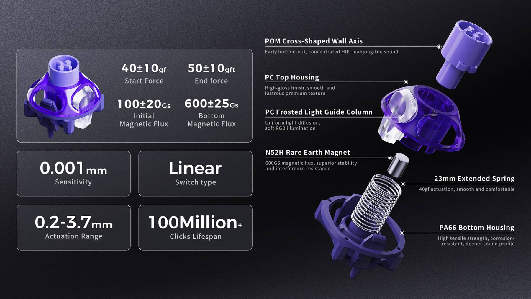 GravaStar Mercury V60 Pro Gaming Keyboard 8kHz Magnetic Switch Premium Hall Effect Keyboard 112