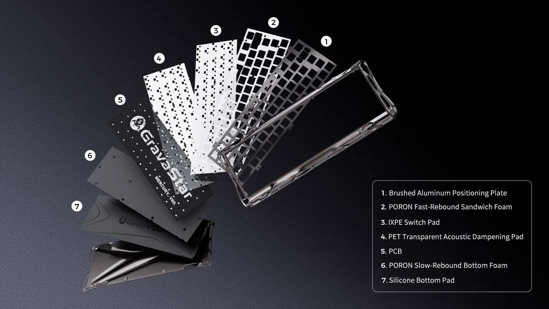 GravaStar Mercury V60 Pro Gaming Keyboard 8kHz Magnetic Switch Premium Hall Effect Keyboard 115