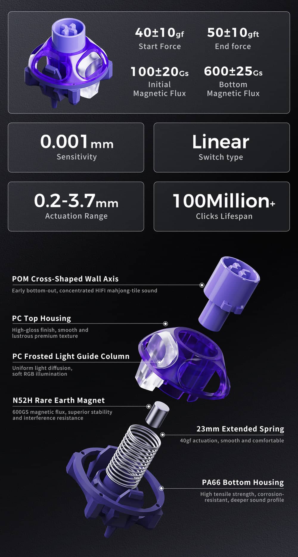 GravaStar Mercury V60 Pro Gaming Keyboard 8kHz Magnetic Switch Premium Hall Effect Keyboard 7