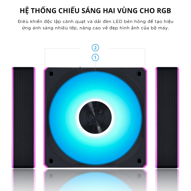 Lian Li UNI FAN CL Wireless 120-3 Triple Black Fan (12CL1W3B) - 3×120 mm, ARGB, FDB, 1x L-Wireless Controller 6 Lian Li UNI FAN CL Wireless 120-3 Triple Black Fan (12CL1W3B) - 3×120 mm, ARGB, FDB, 1x L-Wireless Controller